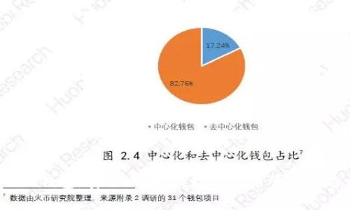 :TP钱包:安全、便捷的数字货币管理平台