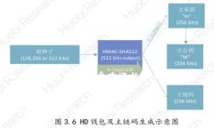tp钱包和欧易是当前加密货币交易领域