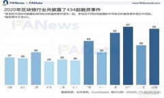 如何使用TP钱包购买苹果树：全面指南