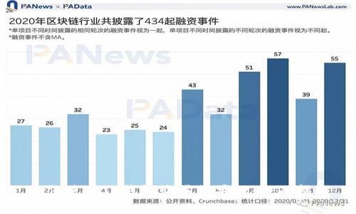 如何使用TP钱包购买苹果树：全面指南