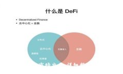 : TP钱包如何进行市场交易：详细指南