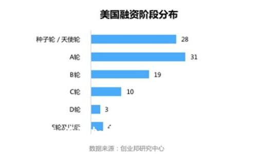 TP钱包如何添加波场网络并进行操作指南