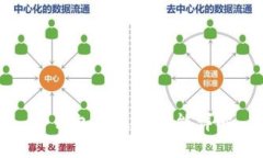 TP钱包的互转功能详解