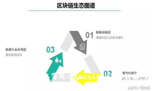 如何在TP钱包中获取薄饼（PancakeSwap）链接：完整指南