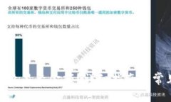 : TP钱包怎么显示金额？详细指南与常
