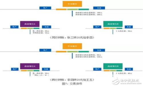 如何通过TP钱包查询持仓排名：完整指南
