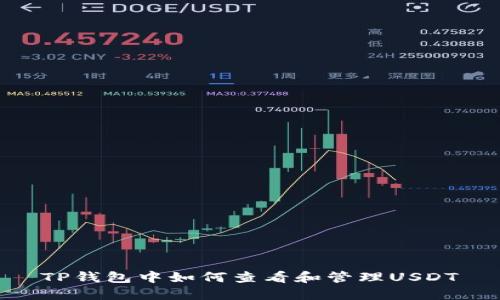 TP钱包中如何查看和管理USDT