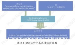 如何将从TP钱包转出的币转回钱包？