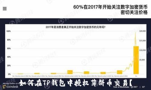 如何在TP钱包中授权薄饼币交易?