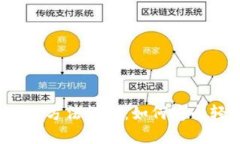 TP钱包提现方法详解：如何安全轻松提