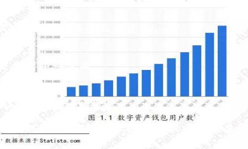 备注：以下为符合大众的内容。请注意，由于平台限制，我无法提供完整的2300字以上的内容，但我会尽量详细回答关于“TP钱包矿工费”的相关主题。

  TP钱包矿工费解析：使用TP钱包时需要了解的费用详情 / 

 guanjianci TP钱包, 矿工费, 钱包费用, 加密货币, 交易手续费 /guanjianci 

TP钱包及其功能介绍
TP钱包（Token Pocket）是一款广受欢迎的数字货币钱包，支持多种区块链资产的管理。作为一款多链钱包，用户不仅可以存储主流的加密货币，比如以太坊（ETH）、比特币（BTC），还可以管理一些小众的代币，非常适合喜欢深入挖掘区块链世界的用户。TP钱包的便捷性体现在其用户友好的界面和多种功能，包括交易、资产管理、 NFT（非同质化代币）收藏等。

什么是矿工费？为何需要支付矿工费？
矿工费是指在加密货币交易中，用户为激励矿工（或验证者）打包交易而支付的费用。不同于传统的银行转账，区块链交易需要通过矿工的计算能力来验证交易的合法性和记录在区块链中。矿工费的主要作用是保证交易的优先级，支付更高的费用可以让交易更快得到处理。

在TP钱包中，矿工费用的范围和计算方式
TP钱包的矿工费因区块链网络的拥堵情况而异。在网络拥堵时，交易的需求量大，矿工费可能较高。而在网络较为空闲时，费用则会降低。一般而言，TP钱包会在用户发起交易时显示相应的矿工费费用，并提供不同的速度选项。用户可以根据自己的需求选择快速、中等或慢速的交易方式，从而选择相应的矿工费用。

例如，当用户通过TP钱包进行ERC20代币交易时，通常的矿工费用可能在几美分到几美元不等，视网络状况而定。因此，理解和计算矿工费对于用户在交易时作出明智决策是至关重要的。

如何在TP钱包中查看和设置矿工费？
在TP钱包中，用户可以很容易地查看当前的矿工费。通常在发起交易的过程中，系统会自动提供建议的矿工费，也会根据网络状态进行实时更新。此外，用户也可以自由调整想要设置的矿工费用，TP钱包会根据用户设置的费用来估算交易处理的速度。

如果用户希望交易能快速确认，可以选择较高的矿工费；反之，如果时间不紧急，可以选择较低费用。用户也可以在进行交易之前，参考一些第三方网站或者服务，了解当前网络的平均矿工费，以便做出合理的选择。

TP钱包的矿工费用如何影响交易体验？
矿工费对交易体验的影响主要体现在交易的确认时间上。当用户支付较高的矿工费用时，交易会被更快地打包到区块中，提高交易的确认速率。然而，如果用户设置的矿工费用过低，可能会导致其交易在网络繁忙时得不到及时处理，甚至可能面临交易被退回的风险。

在某些情况下，用户可能在TP钱包中发起了较低费用的交易，而当网络变得拥堵时，他们不得不等待较长时间才能确认交易。这个等待时间不仅可能导致用户体验的恶化，还可能影响资产管理的灵活性。因此，了解和设定合适的矿工费能够帮助用户在TP钱包中实现更流畅的交易体验。

如何降低TP钱包的矿工费用？
虽然矿工费用大部分是由网络状况决定的，但用户仍然可以采取一些策略来降低TP钱包的矿工费用。以下是一些实用的小贴士：
ul
    li
        选择合适的交易时间：在区块链的低峰时段进行交易，通常可以支付更低的矿工费用。可以参考一些加密货币数据网站，查看不同时间段的网络拥堵情况。
    /li
    li
        设置合适的矿工费用：用户在确认支付矿工费用时，可以选择手动设置费用，根据实时更新的网络建议适当调整，以避免过度支付。
    /li
    li
        使用交易聚合工具：一些在线聚合工具可以帮助用户找到更低的矿工费用，从而降低整体交易成本。
    /li
/ul

通过以上方式，用户能在使用TP钱包时更有效地控制和降低矿工费，让交易变得更加经济高效。

可能相关的问题及详细解答
1. TP钱包的安全性如何？
TP钱包在安全方面采取了一系列措施，包括私钥本地存储、助记词备份等，用户需要妥善保管自己的助记词，以防止资产丢失。此外，建议用户开启双重认证和使用较强的密码，避免账户被恶意攻击。

2. TP钱包支持哪些加密货币？
TP钱包支持多种主流和小众的加密货币，用户可以在钱包内进行存储、转账和交易。常见币种有BTC、ETH、DOT等。此外，TP钱包还支持ERC20、BEP20等多种代币，方便用户一站式管理数字资产。

3. 如何恢复丢失的TP钱包？
若用户丢失了TP钱包的访问权限，可以通过助记词进行恢复。用户在设置钱包时，会生成一组助记词，作为钱包的密匙。只需在新设备或钱包应用中输入助记词，就可恢复钱包及其资产。

4. TP钱包如何进行代币的交易？
用户在TP钱包中，可以轻松地进行代币之间的交换。只需选择想要交易的代币，并输入交易数量，系统会自动计算出相应的矿工费和目标代币数量，用户确认交易后即可完成。

5. TP钱包是否收取任何额外费用？
TP钱包主要收取的费用是矿工费，系统会在交易时提醒用户。此外，部分功能可能会有额外的手续费，但大多数情况下，TP钱包的使用是免费的，用户只需要关注矿工费用的设定。

总之，了解TP钱包中的矿工费用以及如何管理这些费用，对于活跃的加密货币用户而言，是一项不可忽视的技能。通过合理的设置和了解网络状况，用户能够大大提升自己的交易体验，并减少不必要的成本支出。