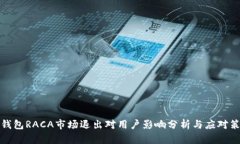 TP钱包RACA市场退出对用户影响分析与应