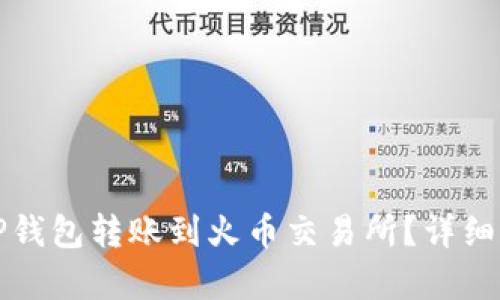 如何将TP钱包转账到火币交易所?详细步骤解析
