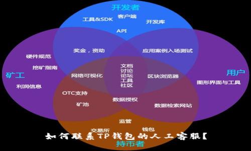 如何联系TP钱包的人工客服?