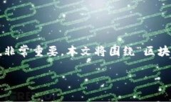 区块链abel是一个较为专业和相对较新的概念，了