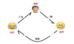 tp钱包哪个doge是真的？揭秘真伪与选择技巧tp钱包