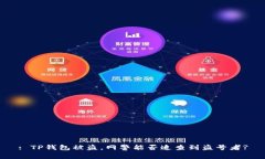 : TP钱包被盗，网警能否追查到盗号者?