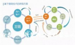 国内类似TP钱包的应用推荐及比较