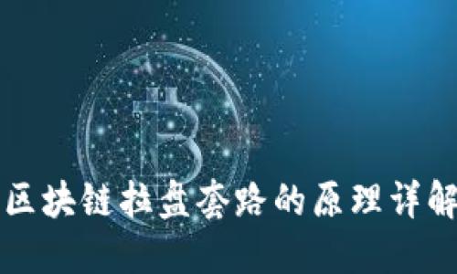 区块链拉盘套路的原理详解