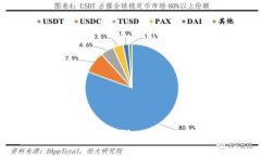 什么是区块链Ethereum：深入了解以太坊的原理和应