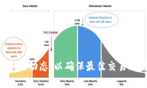   TP钱包挂单的完整指南：如何高效管理您的数字资产 / 

 guanjianci TP钱包, 钱包挂单, 数字资产管理, 加密货币交易, 私钥安全 /guanjianci 

什么是TP钱包挂单？
TP钱包（TokenPocket）是一款功能强大且广泛使用的数字资产管理工具，支持多个区块链。用户可以在TP钱包中存储、管理和交易各种加密货币。在加密货币交易中，“挂单”是指用户提前设置想要买入或卖出的价格，等待市场价格到达这一水平后自动完成交易的过程。挂单功能有助于用户在不需要时刻关注市场波动的情况下，有效管理其资产，实现最佳交易价格。

TP钱包的挂单功能使得交易策略的实现更为灵活，尤其在价格波动频繁的情况下，投资者可以设定更精确的买入和卖出策略。不过，用户在设置挂单时必须设置合理的价格，以避免错过交易机会。此外，用户也需注意交易的手续费和市场流动性，这些因素都会影响最终的交易效果。

如何设置TP钱包的挂单？
在TP钱包中设置挂单相对简单，用户需要遵循以下几个步骤：

ol
li下载和安装TP钱包： 首先确保您的手机或计算机上已安装TP钱包应用。可以在官方渠道下载，避免下载来源不明的应用程序。/li
li创建钱包或导入现有钱包： 如果您是新用户，可以选择创建新钱包，设置安全密码和相关信息；如果您已有钱包，则可通过私钥或助记词导入。/li
li充值资产： 在开始设置挂单前，确保您的钱包中有足够的数字资产，如以太坊或其他支持的加密货币。/li
li进入交易界面： 在钱包首页，选择您想要交易的数字资产，点击进入交易界面。这里显示了当前的市场价格及相关信息。/li
li选择挂单类型： 通常包括限价单和市价单。限价单允许用户设定具体买入或卖出的价格，而市价单则以市场当前价格即时成交。/li
li设定挂单价格和数量： 在挂单设置界面输入您希望买入或卖出的价格及数量。确认信息无误后，点击“确认挂单”按钮。/li
li查看已挂单： 用户可以在“我的订单”或“挂单”页面查看当前的挂单状态，确保所有信息正确，并及时调整或取消挂单。/li
/ol

总的来说，设置TP钱包的挂单功能相对便捷，但用户在操作前需多加关心市场，即使是自动挂单，仍然不可掉以轻心。

什么情况下使用TP钱包挂单最合适？
根据市场的波动性和个人的交易策略，某些情况下使用TP钱包的挂单功能会更有利。以下几种情况是比较适合使用挂单的：

ol
li市场波动剧烈时： 当数字货币市场价格波动剧烈时，设置挂单可以确保投资者能够抓住特定价格点进行交易，这样可以避免因关注市场而造成的亏损。/li
li避开频繁的市场监视： 对于很多投资者而言，他们并不希望在每天的生活中，花费大量时间去监视市场价格。挂单功能允许用户设置好交易条件后，就可以进行其他活动，而无需一直盯着屏幕。/li
li策略性投资时： 如果您的投资策略是基于技术分析或市场趋势，那么挂单则可以帮您以有利的价格进行买入或卖出，符合更为理性的交易逻辑。/li
li流动性不足的资产： 对于一些流动性较差的加密货币资产，设置挂单可以帮助用户避免因大额成交造成的价格波动，获取更合适的交易价格；/li
li进行定投时： 进行定投的投资者可以通过挂单将投资成本分摊到不同时期，以降低平均购买成本。/li
/ol

总之，TP钱包的挂单功能在多个场景中都能够有效地帮助用户管理资产，但其使用需结合每个投资者的个人策略和心理素质。

挂单管理中的风险及如何规避？
虽然TP钱包挂单使得交易更为便捷，但其背后的风险不可忽视。以下是几个主要风险及其规避措施：

ol
li市场价格波动风险： 加密货币市场波动极大，挂单在某一价格触发后仍有可能因为市场变化导致不利成交。用户应定期查看市场动态，并适时调整挂单策略，确保其价格更具竞争力。/li
li挂单未成交风险： 设定价格过高或过低可能导致挂单长时间未被触及。建议提前了解该资产的平均波动范围，从而设定合理的挂单价格。/li
li手续费风险： 每次交易都会产生一定手续费，过高的手续费可能会侵蚀交易利润。用户应选择手续费合理的平台，并根据所设置的挂单量和频率计算出潜在的总手续费。/li
li安全风险： 使用任何钱包都存在安全隐患。用户必须定期更新密码，开启二步验证，并妥善保管自己的私钥，避免非授权访问。/li
li心理压力。 挂单仅是在价格触发的情形下执行，长时间的未成交可能给投资者带来焦虑。对于此种心理压力，投资者应学会分散投资，以降低投资风险。/li
/ol

总之，在使用TP钱包挂单功能时，用户应随时保持警觉，监测市场状况，及时调整策略，以降低风险并提升交易成功率。

如何交易策略以提高挂单成功率？
在加密货币交易中，策略的对挂单的成功率有着重要影响。以下是几个能帮助用户提升挂单成功率的交易策略：

ol
li技术分析： 使用技术指标，如移动平均线、相对强弱指数（RSI）等，来分析价格走势和趋势，辅助用户设定合适的挂单价格。/li
li基础面分析： 充分了解目标资产的背景、市场动态以及各类因素对价格的影响，结合多个信息源来决定合适的挂单定位。/li
li设置合理的目标价位： 在获取市场信息后，用户需要设置合适的目标价位，避免过于激进或保守的挂单策略。可以使用过去的价格波动作为参考。/li
li使用分仓策略： 对于大额交易，可以考虑分批设置挂单，以不同的价格分散风险，降低整体投资风险。同时也能增加成交的保障。/li
li回测交易策略： 可以通过历史数据回测自己的挂单策略，评估不同价格点的成功率与合适性，实际交易策略。/li
/ol

交易策略不仅需要市场经验，更要注重对市场动态的常规关注，持续学习和改进，以确保在TP钱包挂单交易中保持更高的成功率。

常见问题解答

ol
li什么是挂单买入和卖出？/li
挂单买入是指用户预设一个价格，当市场价格下降到这个预设价位时，系统会自动执行买入操作。相对地，挂单卖出则是用户在市场价格达到预设卖出价位时，系统会自动执行卖出操作。这样的功能可以帮助用户实现更为理想的交易，让用户在波动频繁的市场中抓住机会。

liTP钱包安全吗？/li
TP钱包作为一款流行的数字资产管理工具，重视用户的安全性，支持助记词备份及私钥保护等功能。不过，用户仍需保持警惕，随时保证钱包软件的更新及双重验证，避免受到网络攻击。

li如何导出TP钱包私钥？/li
用户可以在TP钱包应用的设置菜单中找到“安全”选项，点击进入，然后选择“导出私钥”选项。按照提示进行操作，可以将私钥备份到安全的位置，以防遗失或丢失钱包。

li挂单过期会怎样？/li
挂单如果在设定的时间未成交，通常会自动取消，并不再执行。为确保交易的有效性，用户可在挂单设置中合理设定时间期限，避免过期影响交易。

li我可以在TP钱包使用其他功能吗？/li
TP钱包不仅支持挂单交易，用户还可以利用其进行跨链转账、资产兑换、NFT管理等多种功能，极大地丰富了用户的数字资产管理体验。
/ol

综上所述，TP钱包挂单是一种高效的数字资产管理方式，能够帮助用户在市场波动中有效捕捉交易机会。用户在使用此功能的过程中，应保持警觉，时常关注交易策略及市场动态，以确保最佳交易效果。