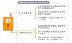 物联网的区块链概念是一个结合了两个先进技术