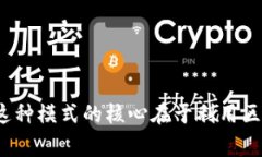 游戏区块链运营模式是一个新兴且迅速发展的领