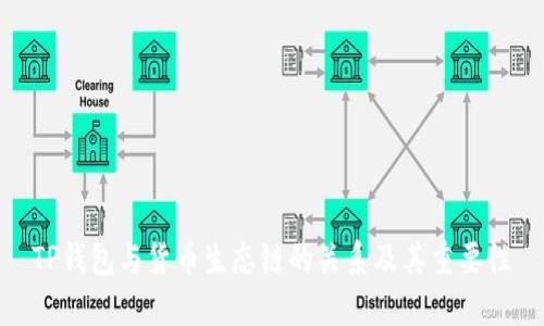 TP钱包与货币生态链的关系及其重要性