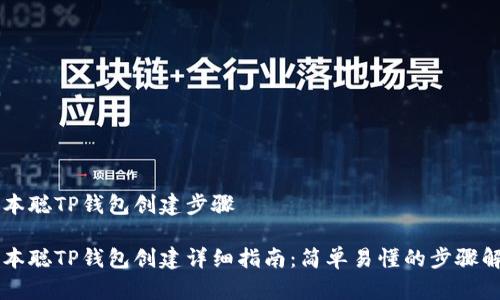 中本聪TP钱包创建步骤

中本聪TP钱包创建详细指南：简单易懂的步骤解析
