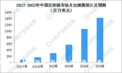 九安顺区块链的全称是“九安顺智慧区块链”。