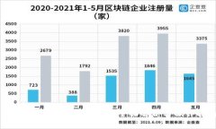 欧易提TP钱包使用教程：全面解析与操作指南