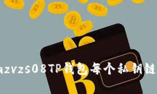 zweitez0z-anst rw-ot bf-mzvzs08TP钱包每个私钥链都不一样吗?全面解析及关键知识