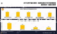 tp钱包是一个广受欢迎的数字资产管理工具，用户