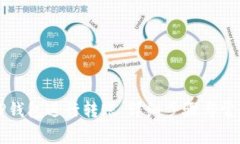 如何使用TP钱包进行转账：详细步骤与常见问题解