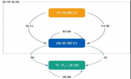 如何在TP钱包中兑换数字货币?详细指南与常见问题解答