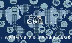 : 区块链的分类：类型、应用及未来发展趋势
