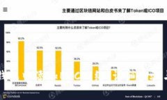 如何在电脑TP钱包中添加BSC网络：详细步骤与常见