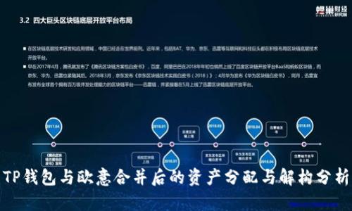 TP钱包与欧意合并后的资产分配与解构分析