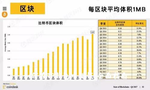 如何在TP钱包中借钱:全面指南