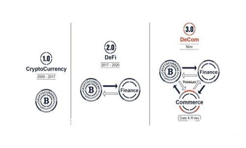 如何将TP钱包连接到OpenSea:详细指南