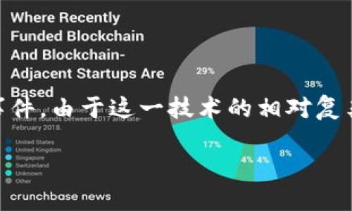 区块链诈骗的原因是什么 

区块链技术的崛起给金融市场带来了巨大的变革，但同时也引发了各类诈骗事件。由于这一技术的相对复杂性和市场的不成熟，诈骗行为层出不穷。那么，这些诈骗的根本原因是什么呢？

区块链诈骗的原因解析及防范措施