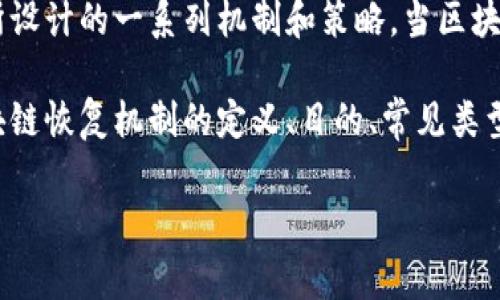 区块链恢复机制是一个涉及区块链技术的术语,指的是在区块链网络中,系统为了保护数据的完整性和安全性所设计的一系列机制和策略。当区块链出现意外事件,比如合约漏洞、黑客攻击或节点失效时,恢复机制可以帮助网络恢复到一个安全和可信的状态。
在数字货币和区块链应用日益普及的今天,区块链的安全性和数据恢复能力显得尤为重要。本文将详细探讨区块链恢复机制的定义、目的、常见类型、实际应用以及存在的问题和挑战。
区块链恢复机制的深入解析:定义、类型及应用
