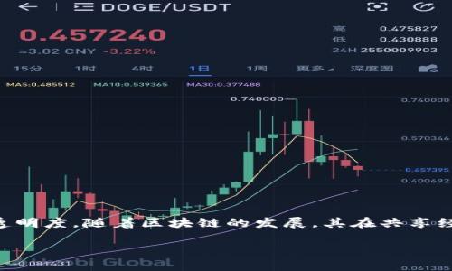 区块链共享市场是当前数字经济中一个迅速崛起的领域。借助于区块链技术,用户可以共享资源、信息和数据,同时保障交易的安全性和透明度。随着区块链的发展,其在共享经济中的应用逐渐走入公众视野。本文将深入探讨区块链共享市场的概念、运作模式、应用案例以及未来发展趋势,同时回答一些常见问题。
区块链共享市场详解:概念、应用与未来