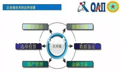 区块链CSD指的是“区块链中央证券存管(Central Securities Depository)”,它是区块链技术与证券存管功能相结合的一种新兴概念。为了帮助大家更好地理解这一概念,本文将从不同角度进行详细讨论。
区块链CSD:金融科技新时代的中央证券存管