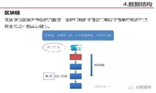 区块链竞拍是一个日益受到关注的概念,它利用区块链技术的去中心化和透明性来重新定义传统的竞拍过程。这种新的竞拍方式不仅提高了安全性和公平性,而且还为拍卖行业带来了新的机遇。在这篇文章中,我们将详细探讨区块链竞拍的定义、运作原理、优缺点以及市场现状。同时,我们还会回答与区块链竞拍相关的一些常见问题。
区块链竞拍的概念并非新鲜事物,而是传统竞拍的现代转型。传统拍卖通常由一个中介方(如拍卖行或拍卖师)来管理和执行,竞标者通过口头或书面方式出价。这种模式虽然在许多情况下有效,但也存在着一定的缺陷,比如缺乏透明性、容易出现欺诈,以及中介费用的高昂等。
## 区块链竞拍的运作机制与优势