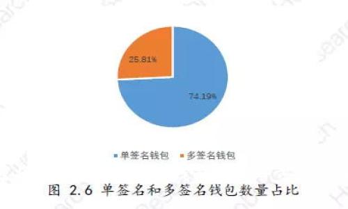 如何将ETH提取到TP钱包:详细步骤与指南
