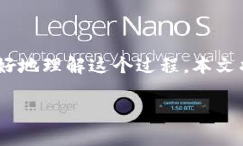 币安怎么转账到tp钱包是许多加密货币爱好者关注的话题。为了帮助用户更好地理解这个过程,本文将详细探讨转账的步骤、注意事项以及常见问题,希望能为您提供实用的信息。
币安转账到TP钱包的详细指南