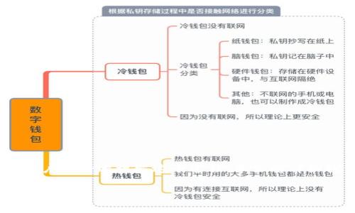 币安怎么转账到tp钱包是许多加密货币爱好者关注的话题。为了帮助用户更好地理解这个过程,本文将详细探讨转账的步骤、注意事项以及常见问题,希望能为您提供实用的信息。
币安转账到TP钱包的详细指南