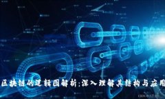 区块链的逻辑图解析：深入理解其结构与应用