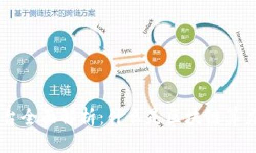 区块链算力平台全面解析:什么是区块链算力平台及其应用